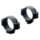 Leupold STD 1-in Rings